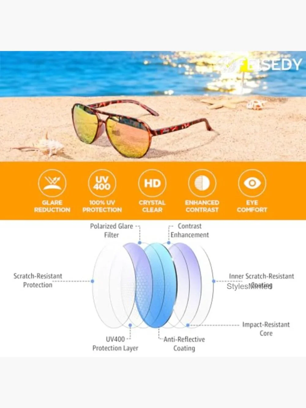 Polarized Aviator Sunglasses for Men Women Classic Sports Driving UV400 TR90